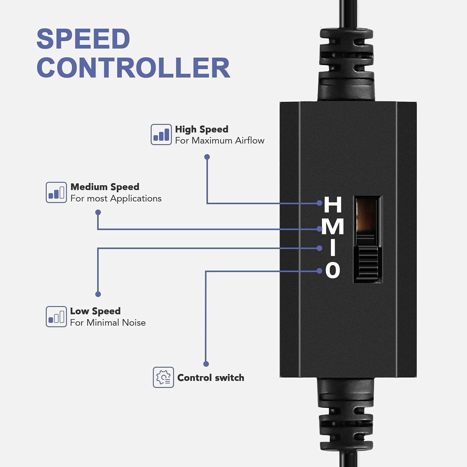 iPower Ventola di raffreddamento silenziosa da 120 mm, con doppia porta USB, con regolatore di velocità, per ricevitore DVR/Playstation/Xbox/Computer Cabinet Cooling, confezione da 2, nero