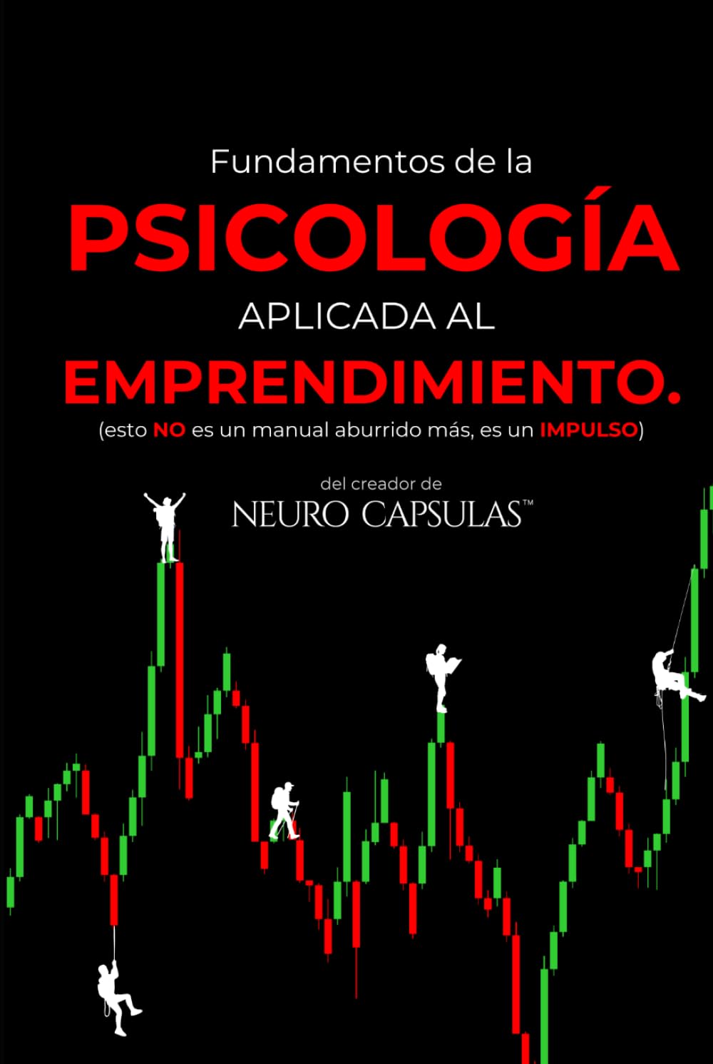 Fundamentos de la Psicología Aplicada al Emprendimiento