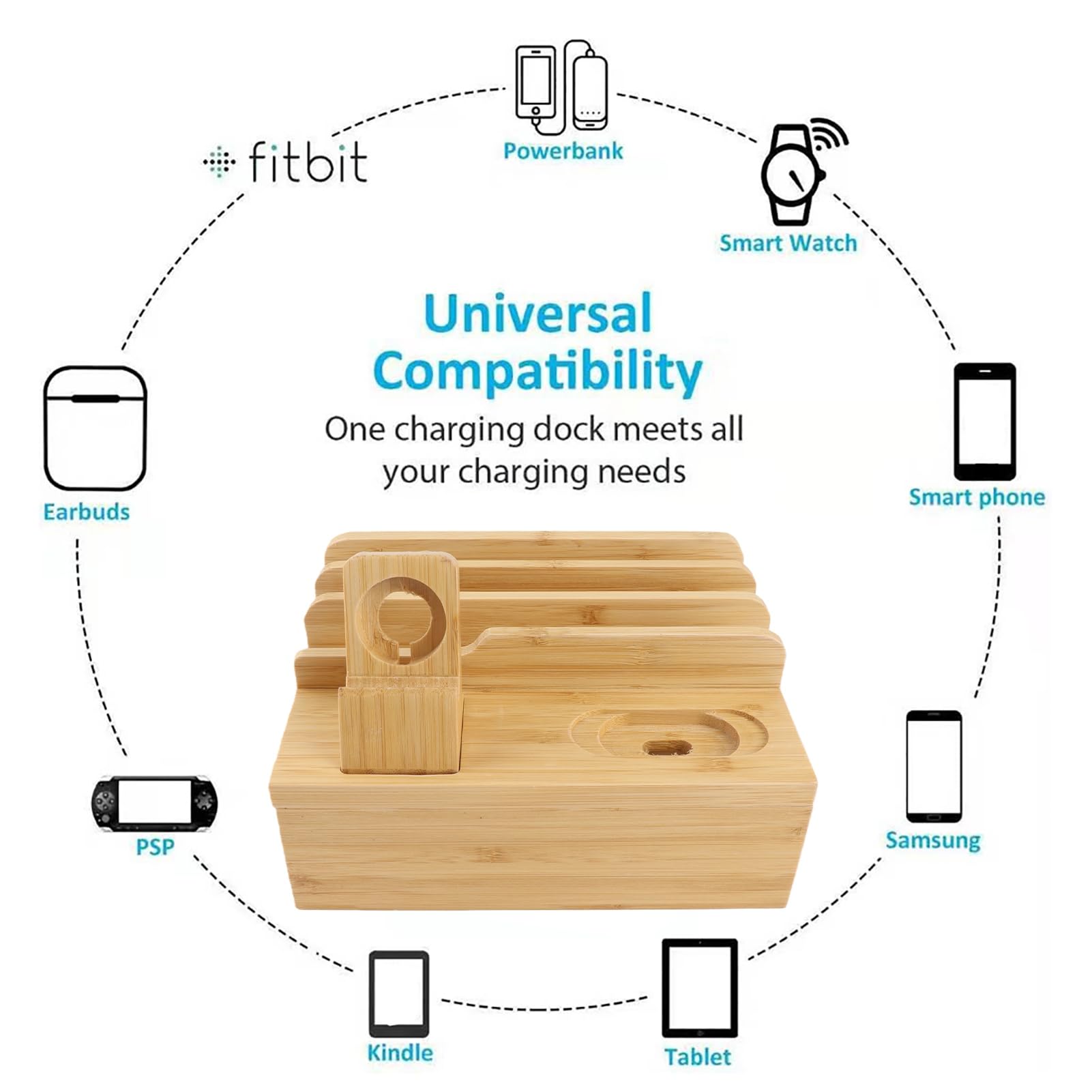 Pissente Support de Charge en Bambou, Station de Chargement Multiple avec Port USB, Organisateur de Bureau pour Téléphone, Tablette et Montre