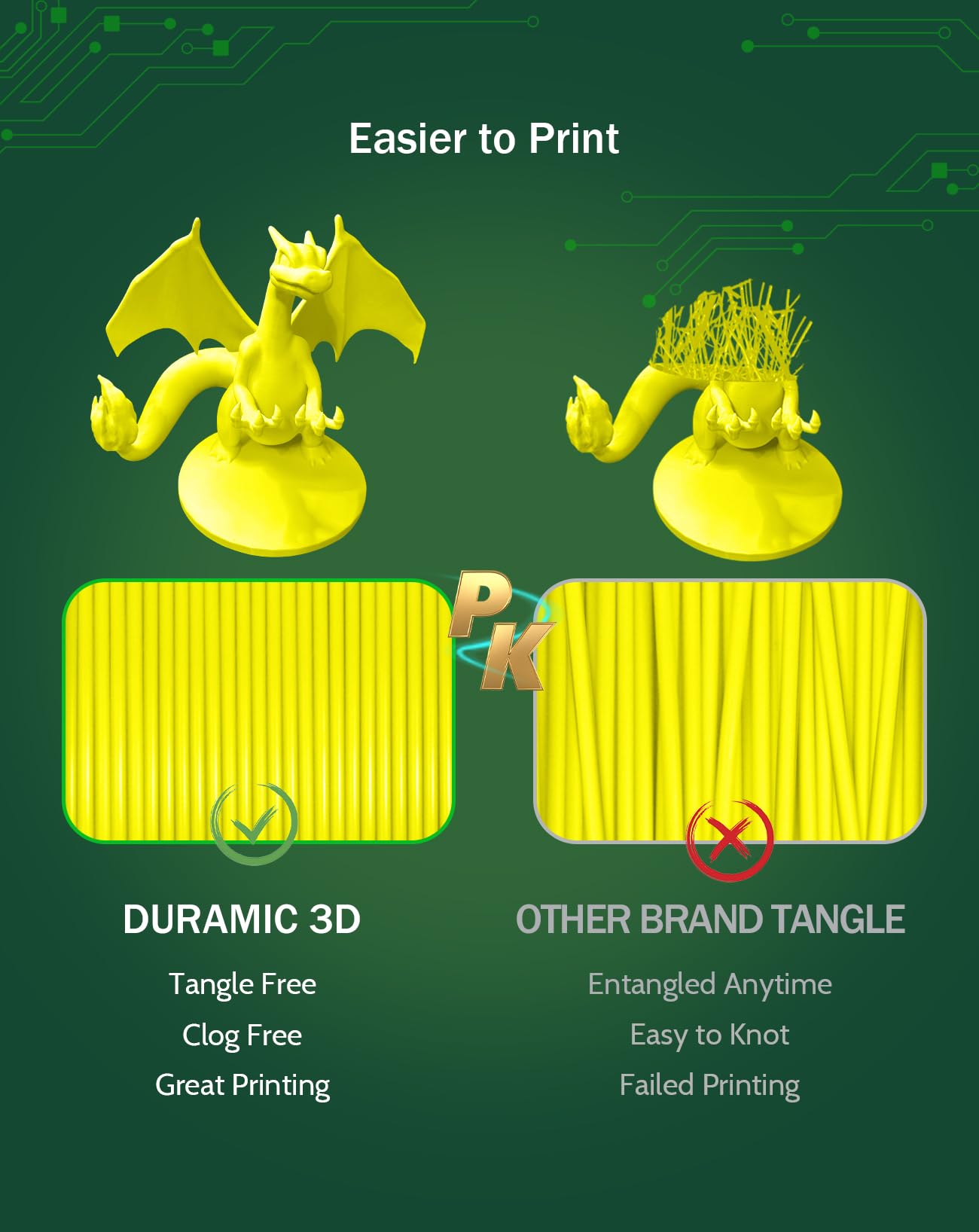 DURAMIC 3D Filamento PLA de 1,75 mm, carrete de 1 kg, filamento de impresión 3D de alta rigidez sin atascos con carrete de cartón, precisión dimensional 99% +/- 0,03 mm
