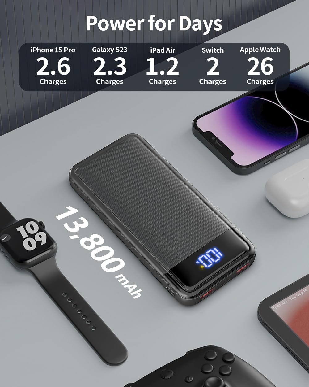 Power Bank, Slimmest 22.5W Powerbank 13800mAh PD3.0 USB C (Ingressi/Uscite), Caricatore Portatile Ricarica Rapida Batterie Esterna Compatibile con iPhone 16 15 14 13 12 Pro Max Huawei etc.(Grigio)