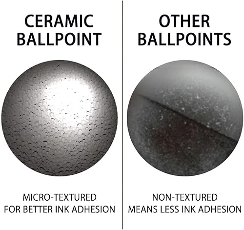 Miniatura 4 de Ohto - Recambios de gel de rodillo de cerámica, punta de aguja, punta fina de metal de 0.020 in, secado ultra rápido, tinta de gel líquido negro