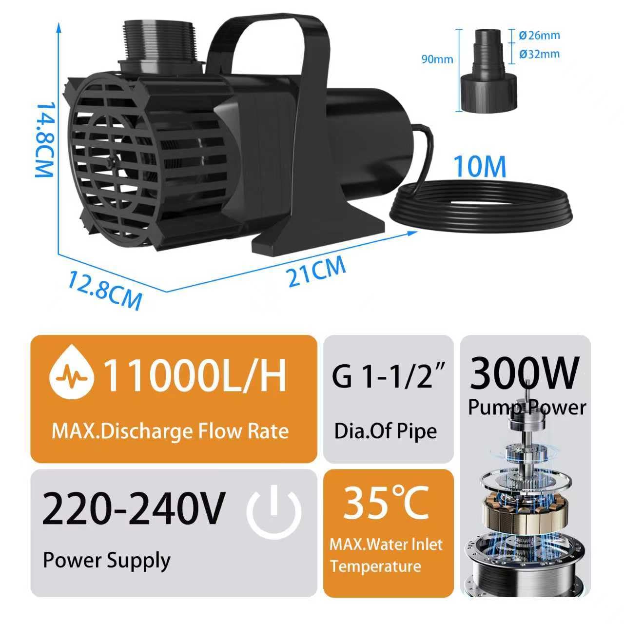 300W Energieeffiziente Teichpumpe, 11000 L/H - Ultra-leise, ideal zur Algenbekämpfung und für kristallklares Wasser in Gartenteichen, Wasserfällen, Springbrunnen und Bächen, Pond pump