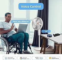 Vista 5 de UseeLink Matter Smart Power Strip Compatible with Apple HomeKit, Siri, Alexa, Google Home and SmartThiiings, WiFi Surge Protector with 5ft Extension