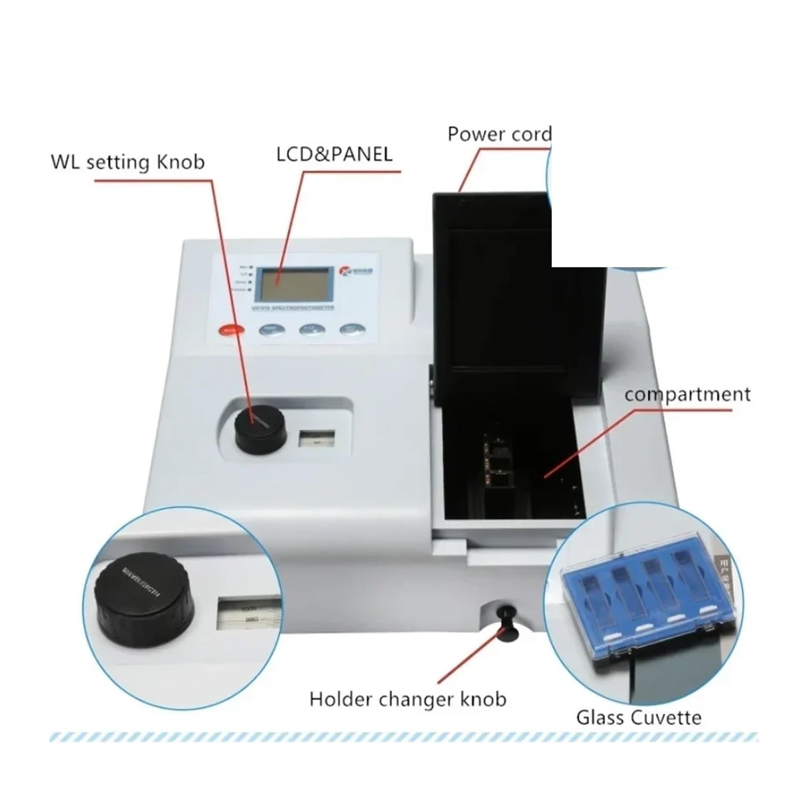 Medidor de transmisión, Espectrofotómetro UV-Vis for medición básica de transmisión, espectrofotómetro 721N, 722N y 752N(722N)