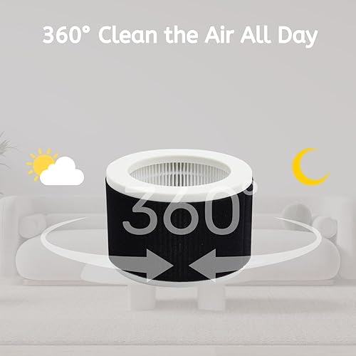 Miniatura 6 de Nispira Filtro de repuesto True HEPA compatible con el purificador de aire KOIOS MOOKA EPI810. Elimina el olor. Filtración de 3 etapas. 4 paquetes