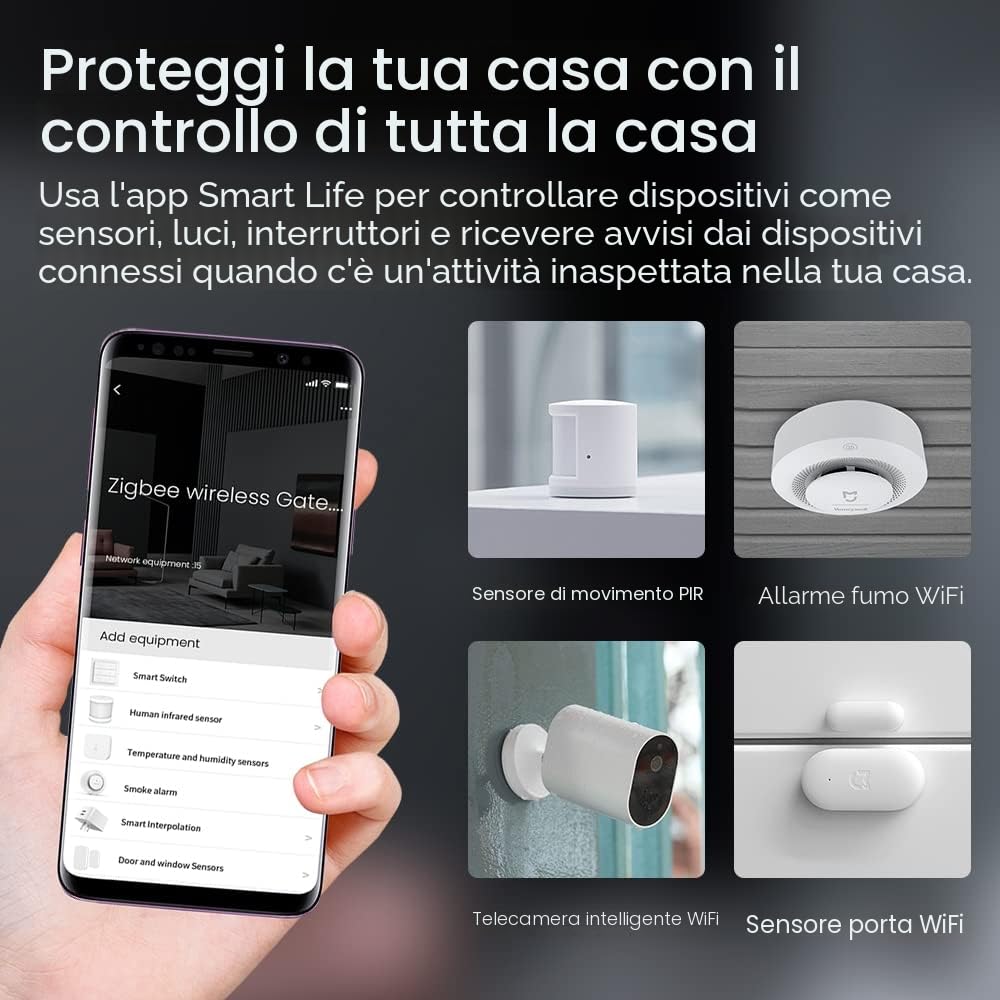 Zigbee Hub WiFi et Bluetooth Dual Mode Gateway, Tuya Smart Home Bridge Wireless Control, Intelligent Bridge Wireless Smart Home Gateway Pannel via Alexa, Google Home