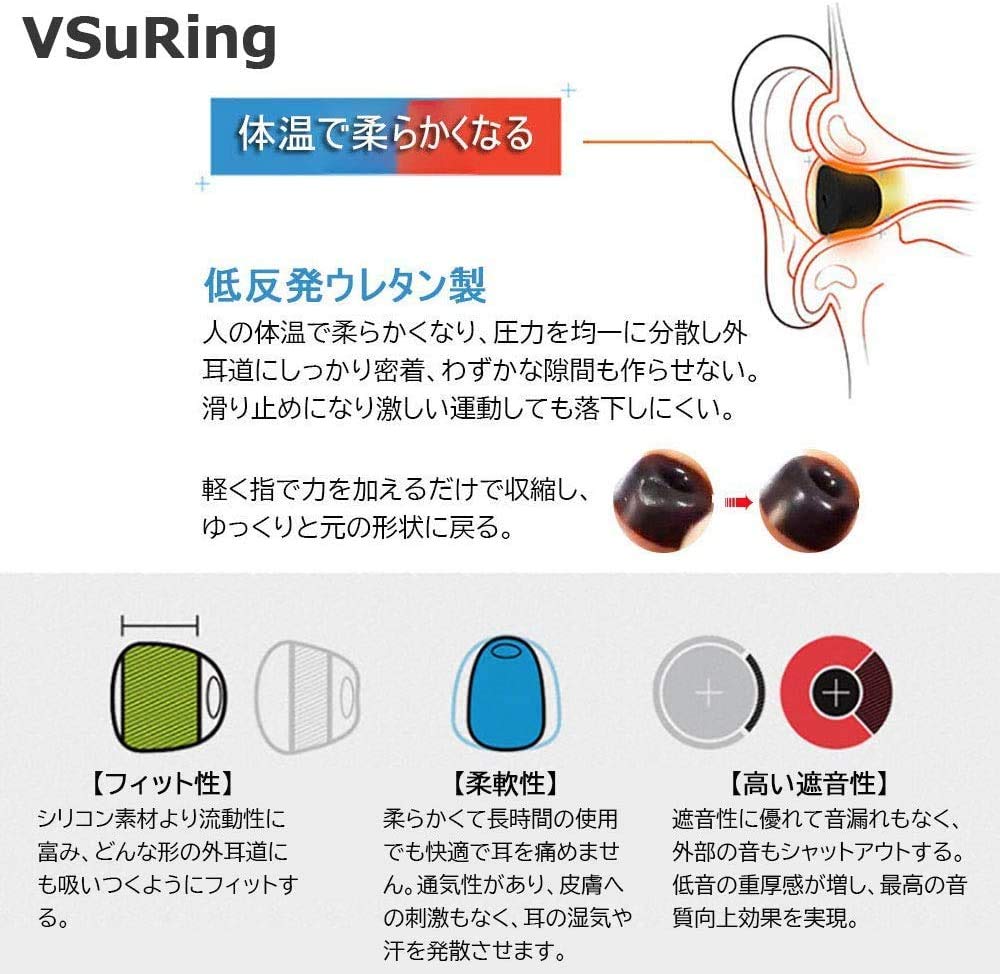 Amazon | Airpods Pro2/1用 イヤーピース 低反発 ウレタン製 2ペア