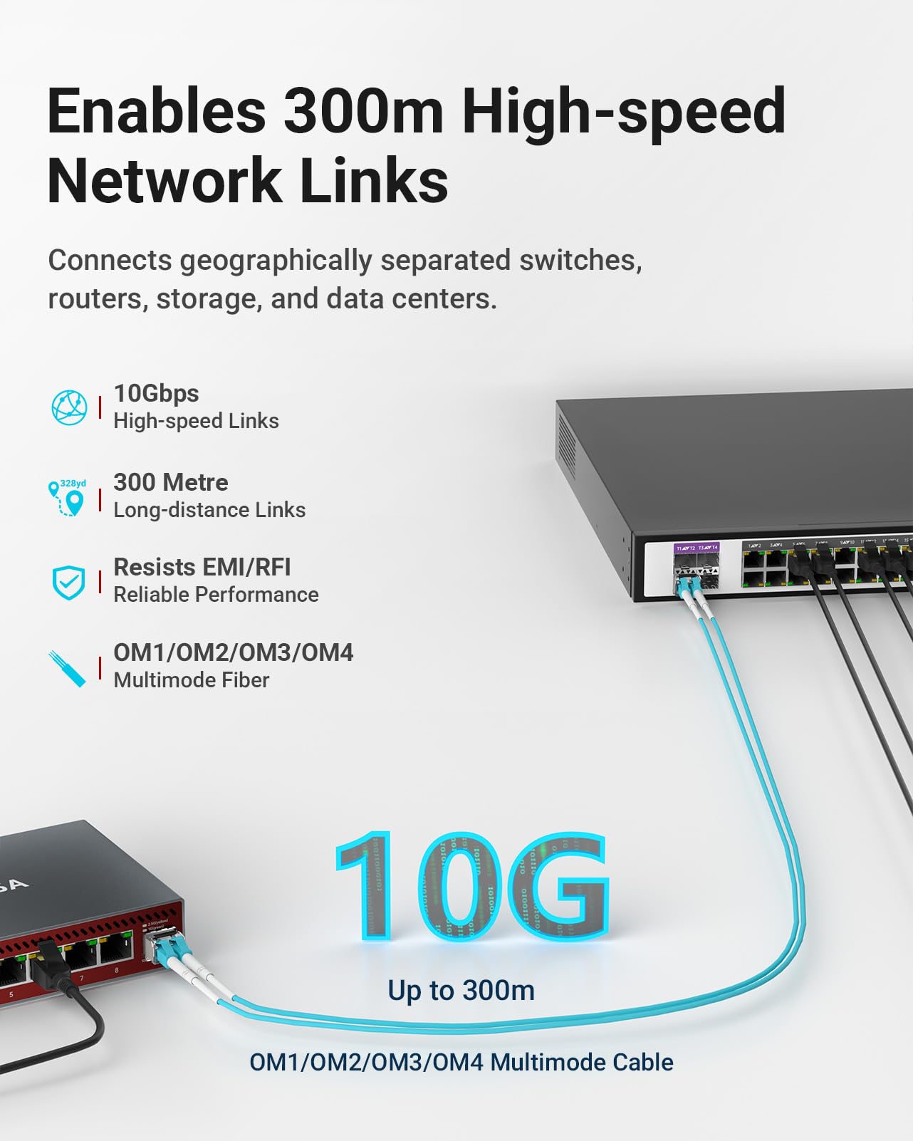 10GBase-SR SFP+ Modul, 850 nm Multimode-Faser-Transceiver, bis zu 300 m über OM3/OM4, LC Duplex, Plug and Play, kompatibel mit Cisco SFP-10G-SR, Ubiquiti UniFi und mehr, 2 Stück