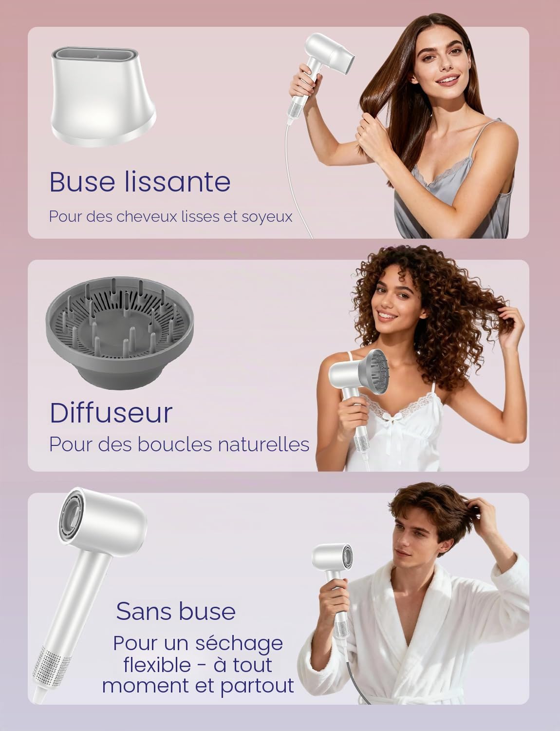 Sèche Cheveux Ionique Professionnel De Salon, Moteur Sans Balais 150 000 Tr/Min, 500 Millions D'Ions Négatifs, 25 M/s, 59 dB Faible Bruit, Anti-Frisottis, Diffuseur, Buse Concentrée, Support Mural