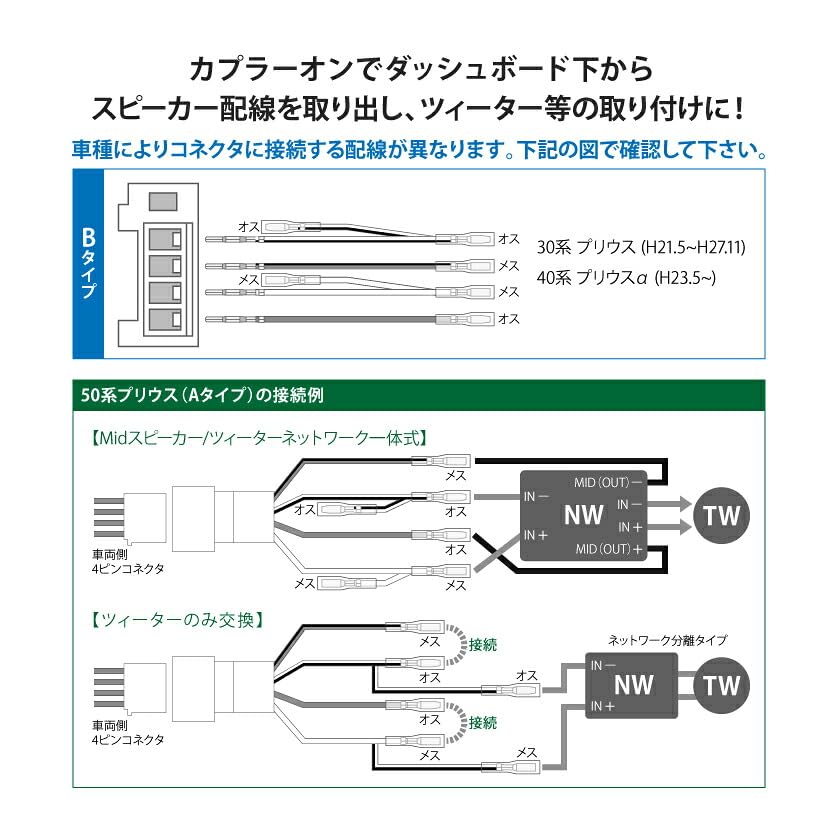 Amazon | INEX ZVW30 プリウス ツイーター変換ハーネス ツィーター