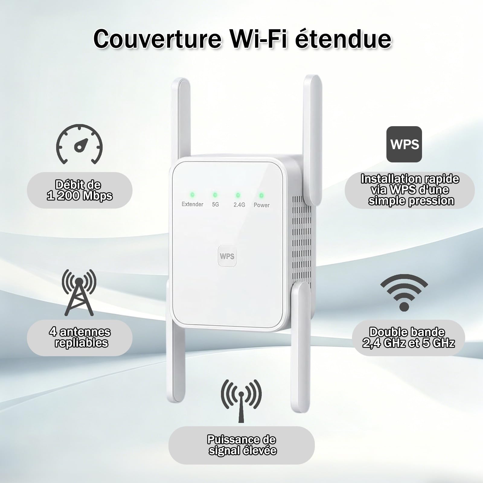 Répéteur WiFi 1200Mbps, Puissant WiFi Booster Double Bande 5GHz & 2.4GHz | Configuration WPS en un clic,4 antennes pour une couverture de 12 880 m², installation simple, parfait pour le télétravail