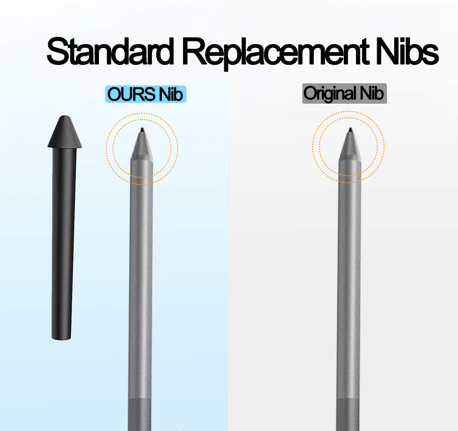 5X Standard Puntas de Repuesto para Lenovo Tab Pen para Tablet M11 & Idea 11"/Idea Plus 12,1", [Non para Lenovo Tab Pen Plus/Pro], Más Duradero, Controlar Preciso, Pantalla Amistoso, Negro