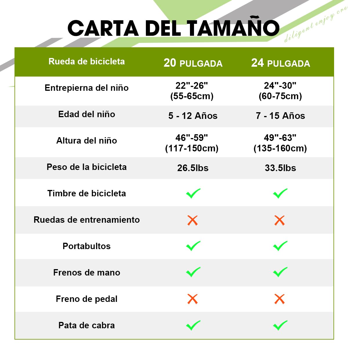 HILAND Bicicleta de Montaña Infantil 24”, para Niños y Niñas 7-11 Años, Cambio 6 Velocidades, con Soporte, Color Negro