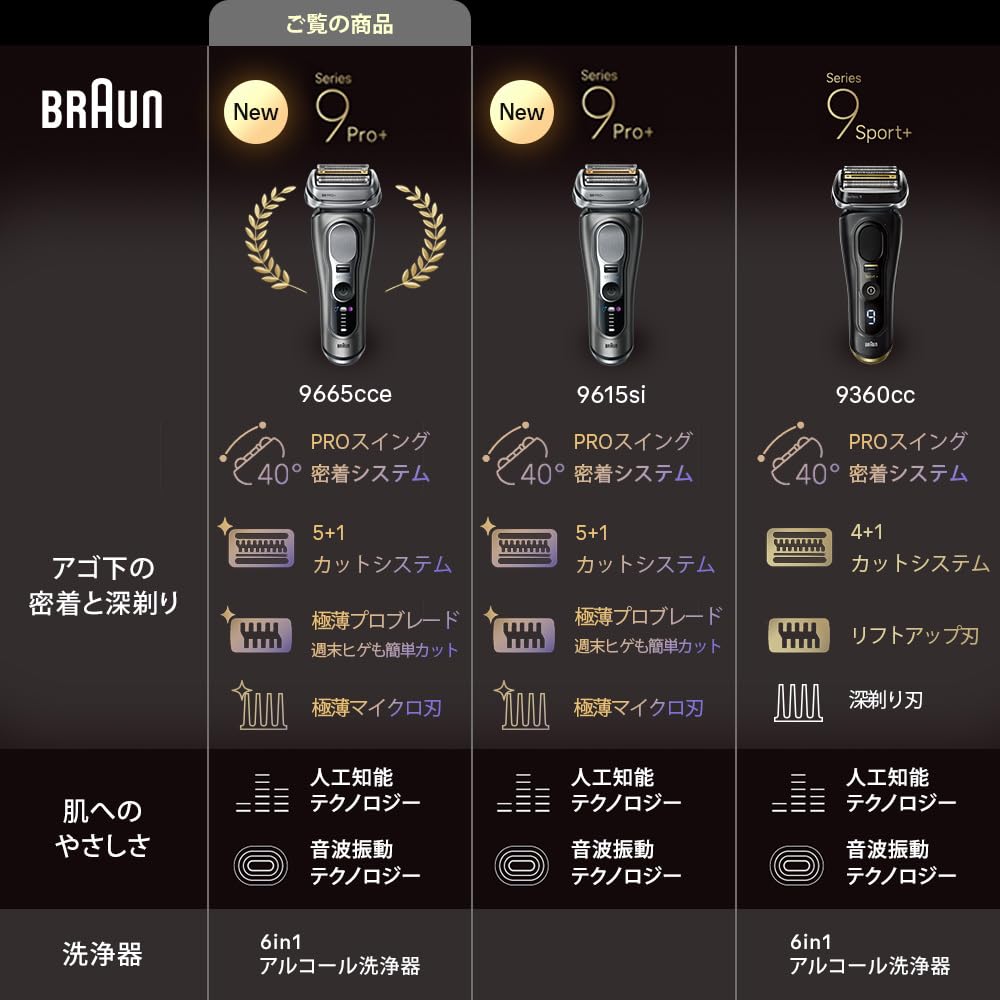 Amazon.co.jp: BRAUN(ブラウン)