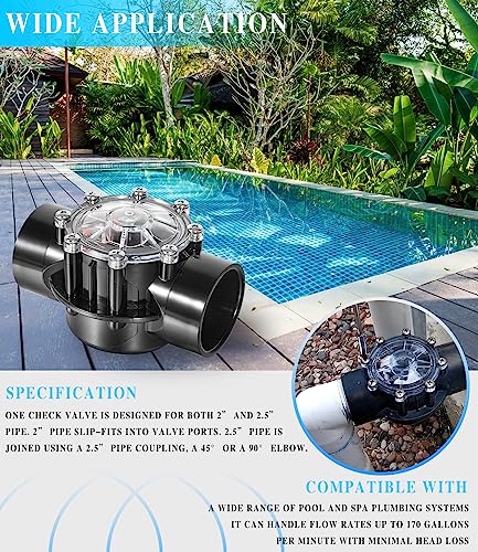 image for besttruck Replacement for Jandy 7305 Check Valve 180 Degree 2 Inch to 