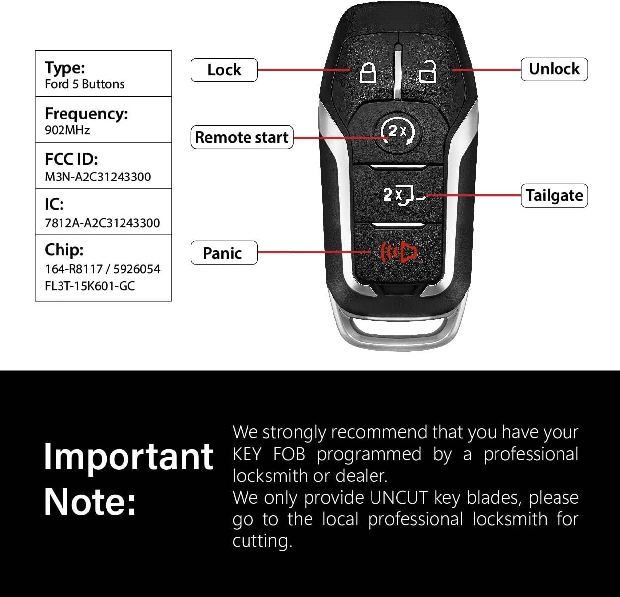 Replacement for 2015 2016 2017 Ford F150 F250 F350 F450 Super Duty Expendition Key Fob Remote Control M3N-A2C31243300 5 Buttons 902MHz