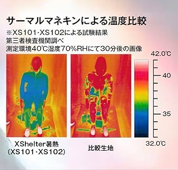 【希少！】workman XShelter Poncho 3 color set maxresdefault.jpg