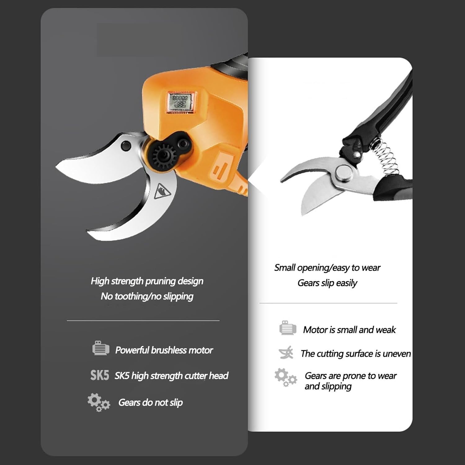 Brushless Electric Pruners, Pruning Shears with 21V 2ah Battery, Sk5 Knife, Orchard Electric Pruners, Garden Branch Pruning, Suitable for Orchard, Flower Bed Pruning (B)