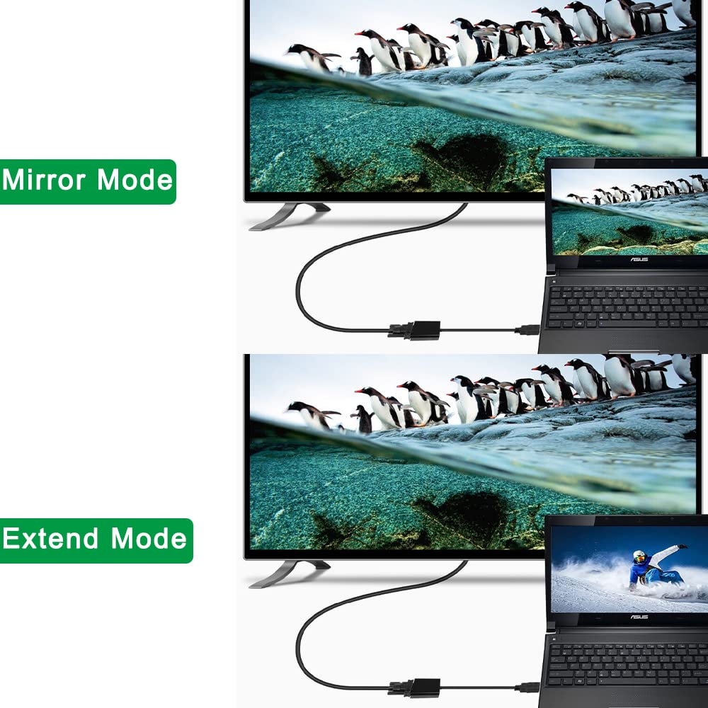 Adattatore HDMI A VGA FAWETTY - Connettore Oro, Per PC, Monitor, Proiettori, 1080p - Foto 5