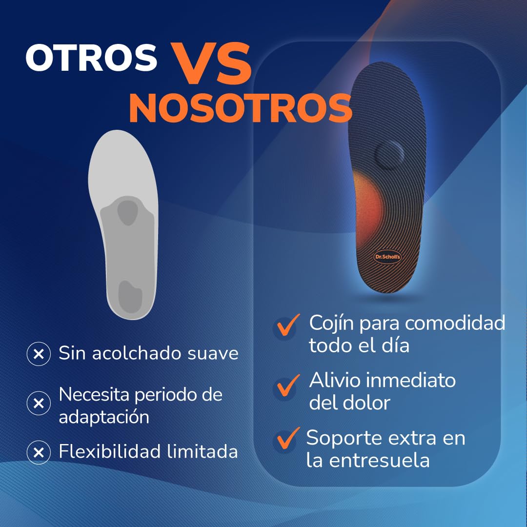 Dr. Scholl’s Advanced Pain Relief Plantillas Ortopédicas Hombres/Mujeres, resistentes para zapatos y botas, alivio fascitis plantar, soporte arco, pies planos, absorción impactos, soporta hasta 150kg