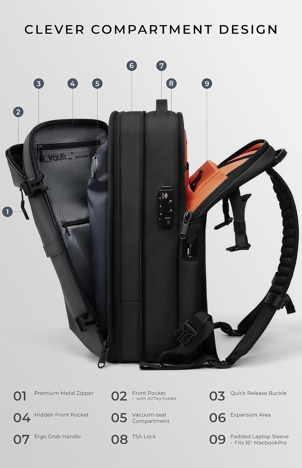 Meyaar M101 60L Vacuum Compression Travel Backpack with Air Pump — Amazon image 22