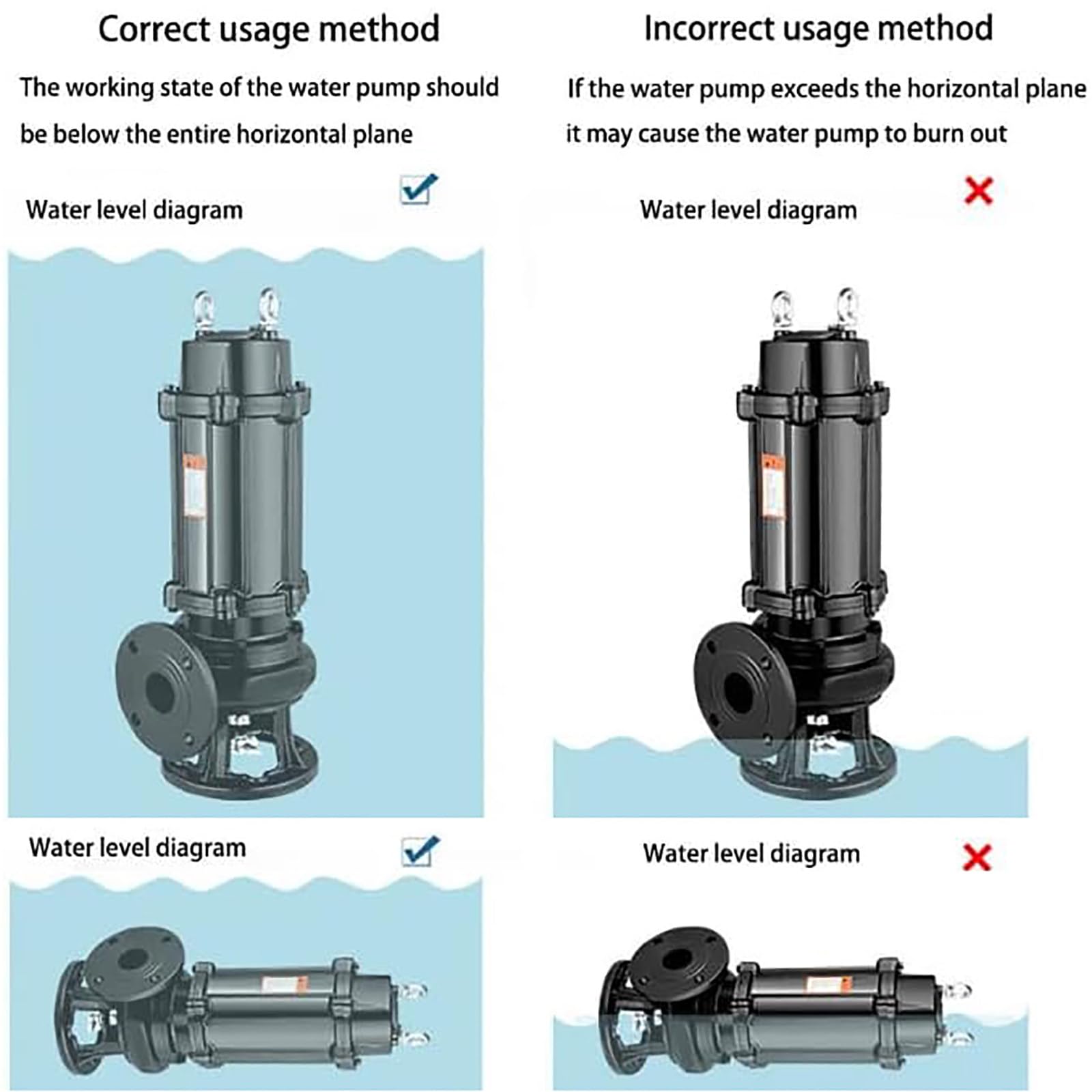Bomba sumergible de aguas residuales, antiobstrucción, flujo grande/cabezal alto para sótanos, jardines, estanques, obras de construcción, control de inundaciones, drenaje, 3 kW