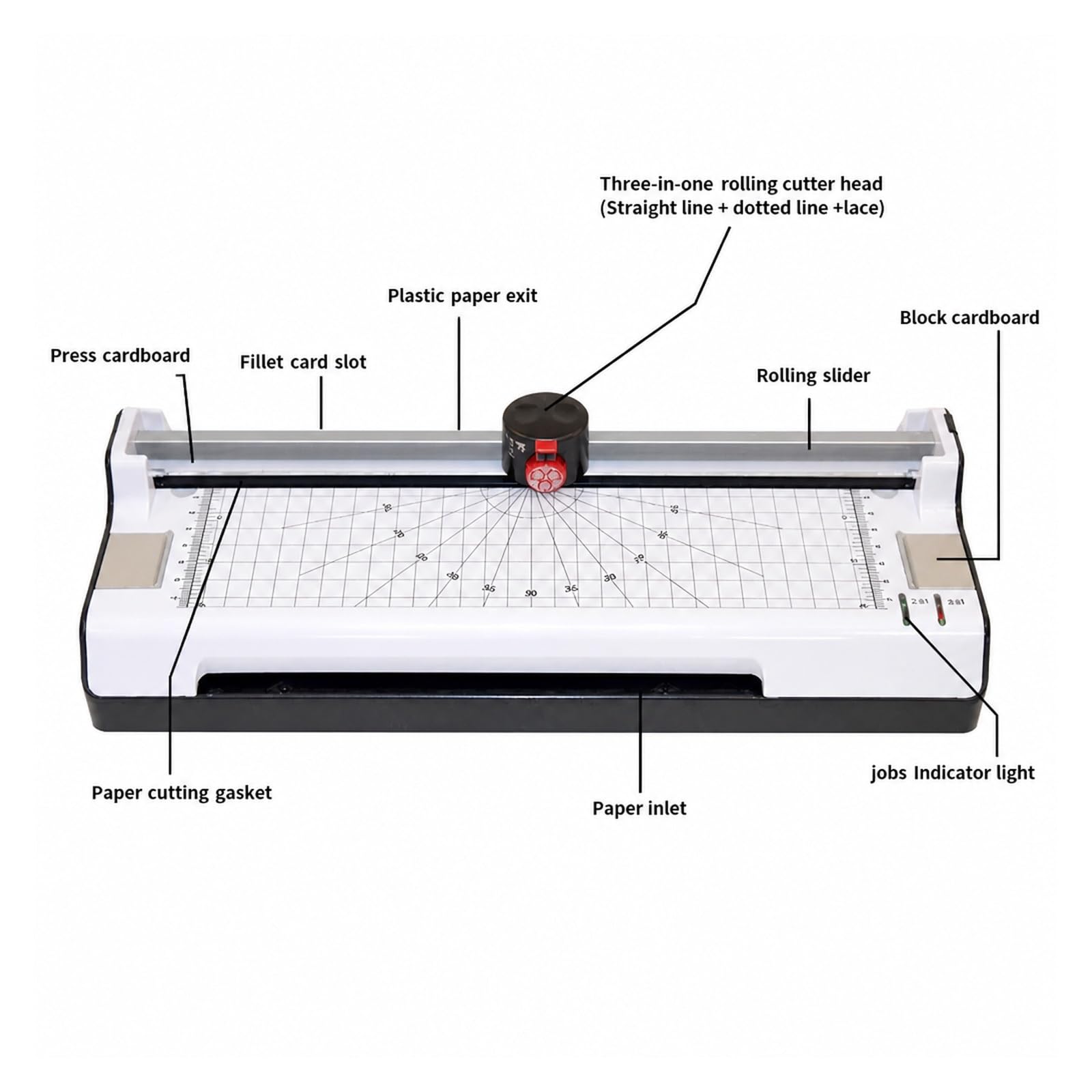 Laminiergerät, YE288 Fotolaminator A4 Laminiergerät für Zuhause,Büro | Heiß Und Kalt, 265 W/130 W, Maximale Dicke 0,5 Mm, 400 X 160 65 Mm, 2,3 Kg, DL0070