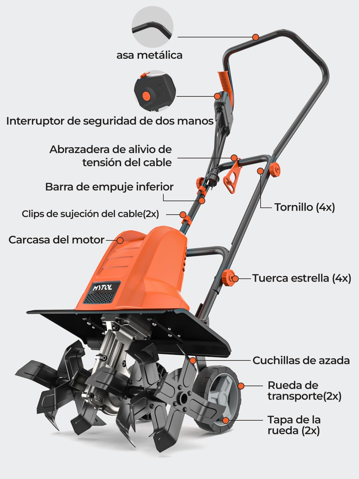 Motoazada 1500W, Ancho de Trabajo 45cm, Profundidad 22cm, Motocultor Ligera con 6×4 Púas de Acero Resistente, Mango Plegable, Doble Botón de Seguridad, Protección contra Sobrecalentamiento