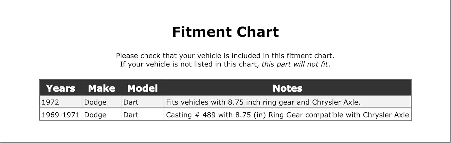 Rear Inner Manual Transmission Output Shaft Bearing Compatible With Dodge Dart 1972 1971 1970 1969 P-2677346