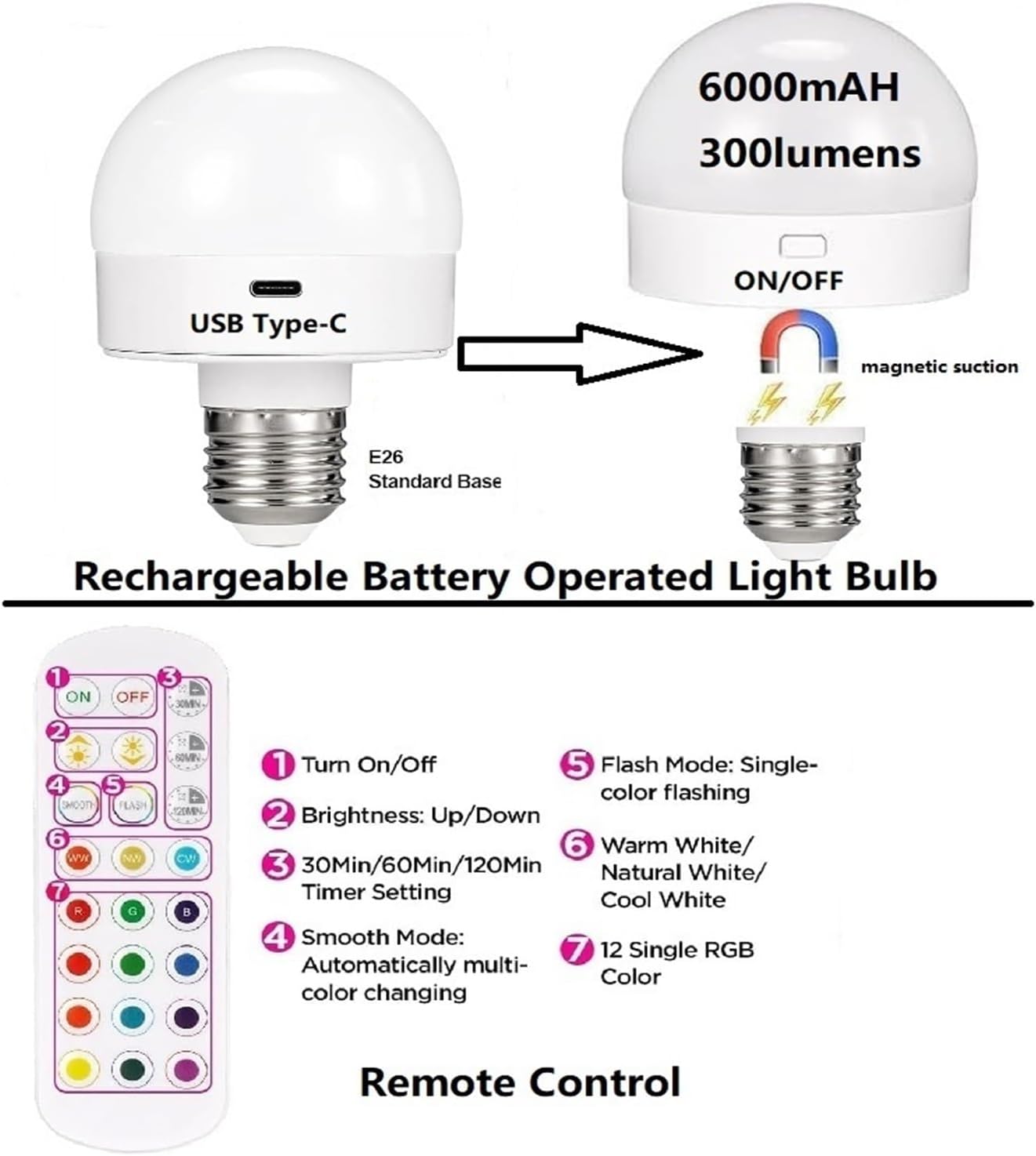 1 Pack Rechargeable Hanging Pendant Light with Remote,RGB Color Battery Operated Hanging Light,Outdoor Battery Chandelier Small Glass Lantern Green Tulip Pendant Lamp for Gazebo Porch Patio Garden