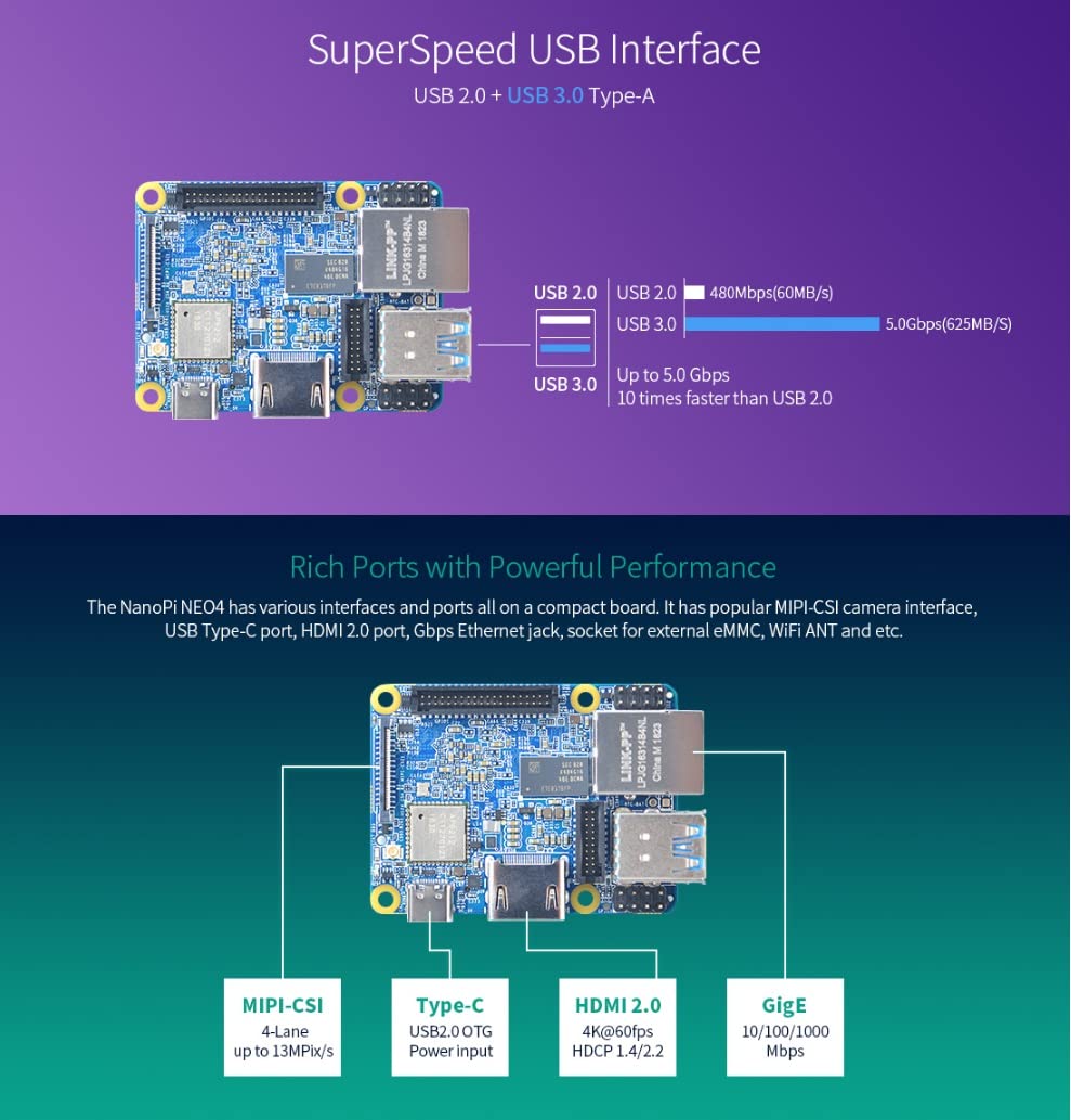 Amazon.com: NanoPi NEO4 Open Source 64-bit 2.0GHz Rockchip RK3399