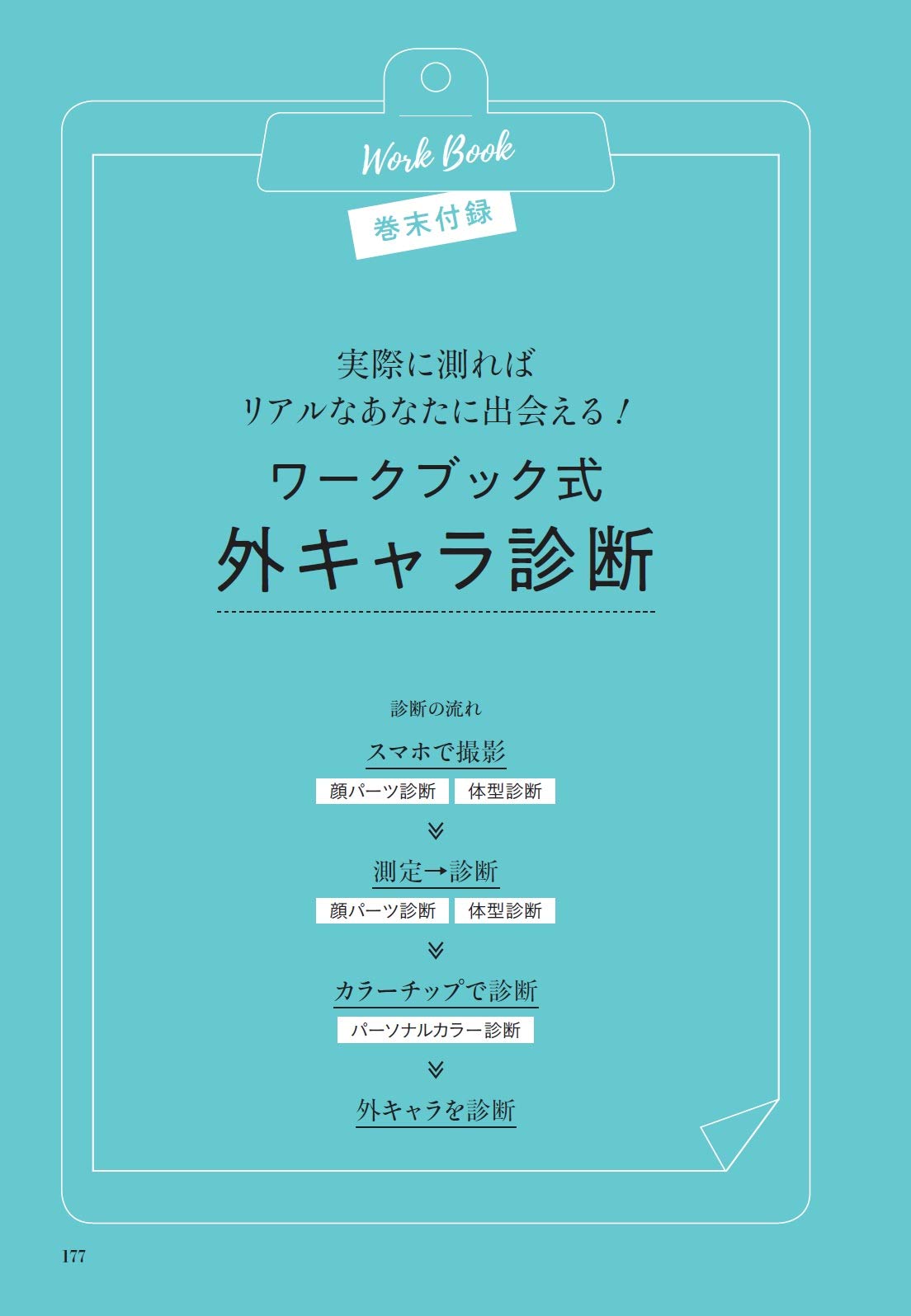 最高にしっくり似合う服選び 顔パーツ診断 体型診断 色 パーソナルカラー診断 X私らしさ 服装心理 美人力plus Happy Healthy Helpful 梨沙 久野 本 通販 Amazon
