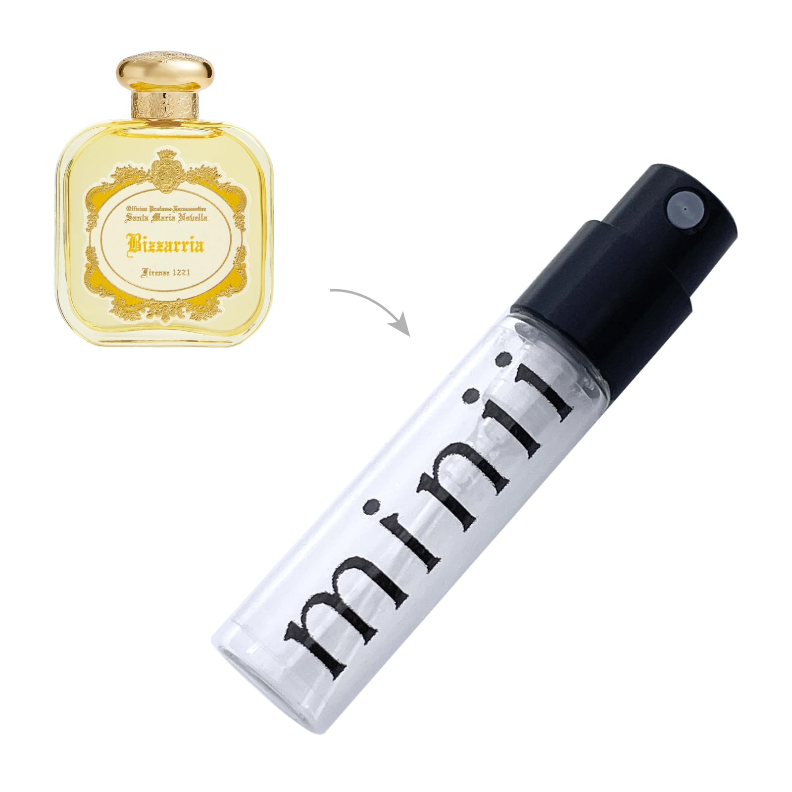 Amazon | [namii] ミニ香水 1.5ml 原材料【国内正規品 Santa Maria