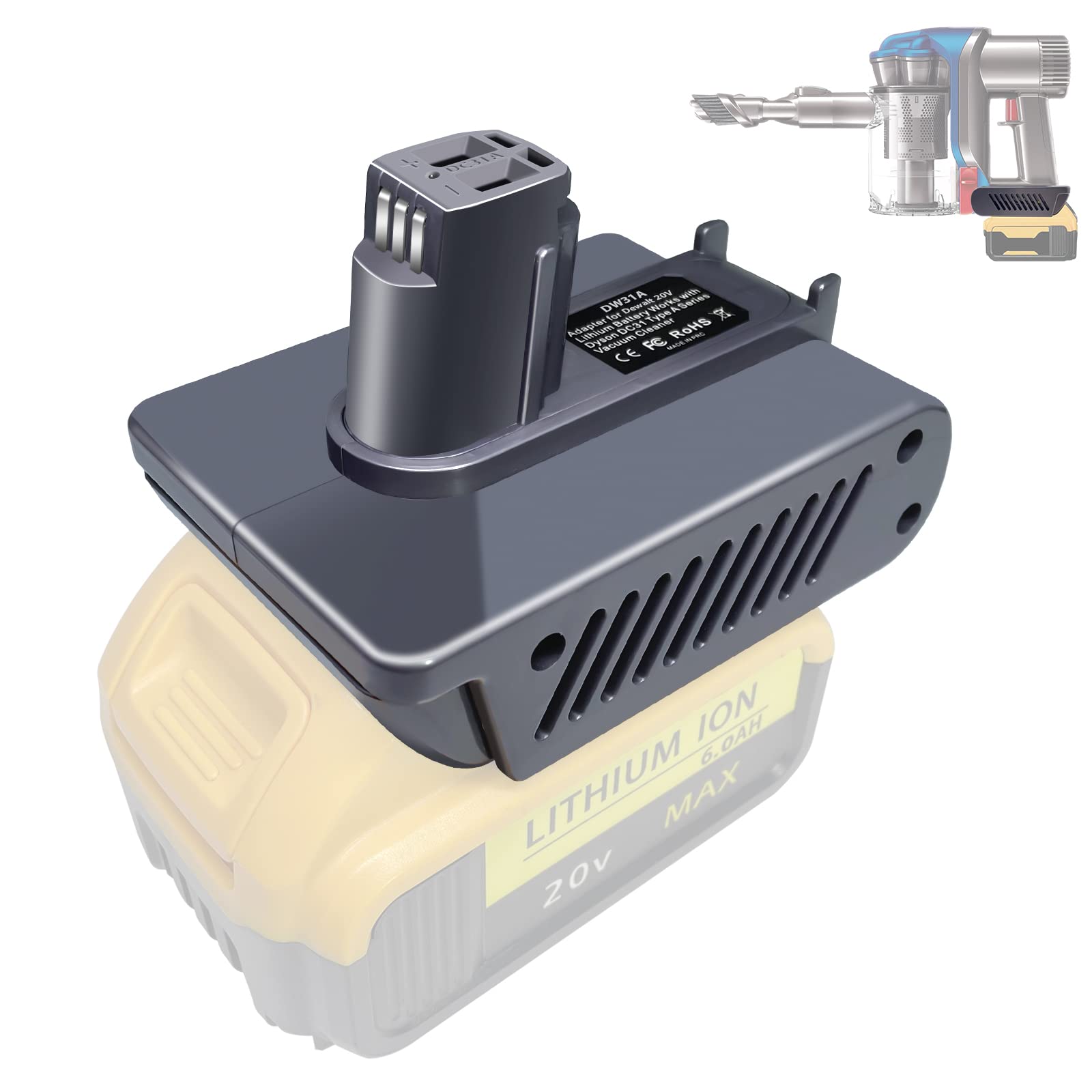 Amazon.com: NDZ Battery Adapter for Dyson DC31 Type A, Convert for