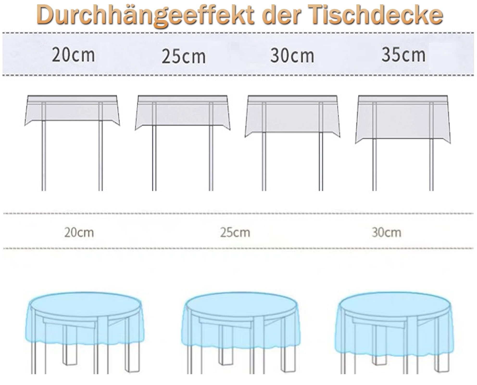 Epinki Obrusy, niebieska róża, geometryczny obrus z frędzlami, bawełna, obrus na zewnątrz, dekoracja stołu na urodziny, do użytku w pomieszczeniach, w ogrodzie, jadalni, na imprezę i święta, 140 x 300