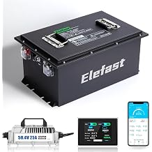 105AH 36V Lithium Golf Cart Battery with 25A Fast Charger and 2.8-inch LCD Touchscreen,Built-in 200A BMS and Bluetooth,Up to 6000+ Deep Cycle,Perfect for Golf Carts,Club Car,Lawnmower | 43.8V 25A Fast Charger,2.8-inch LCD Touchscreen,6000 Deep Cycle,4.032kWh Energy,Perfect for EZGO,Club Car,Yamaha,Lawnmower