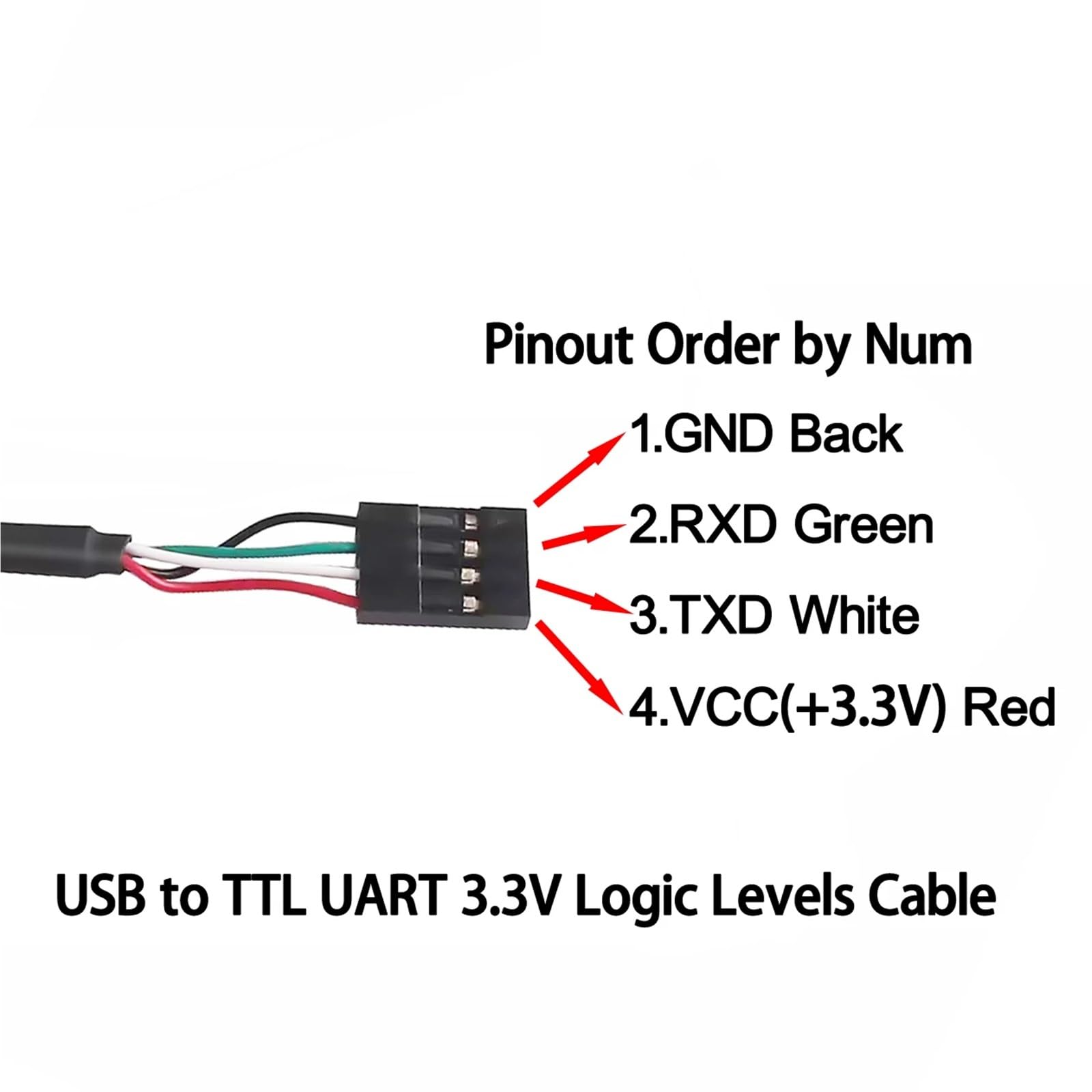 Kabel konsoli USB do bezprzewodowego punktu dostępowego AP-207 AP-304 305 AP-314 315 obsługiwany Win 11 10 8 7(3 meter)