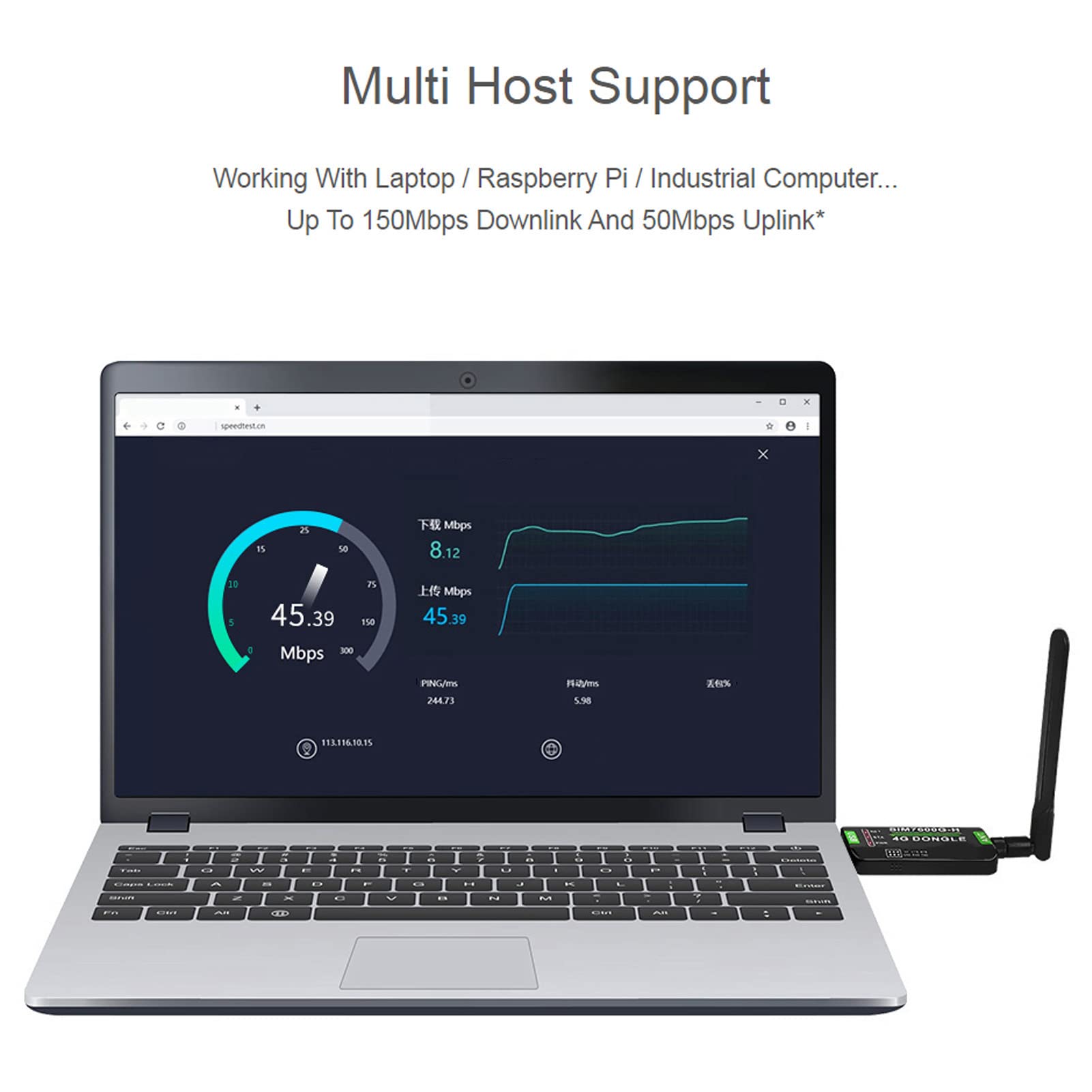 DONGLE SIM7600G-H 4G avec Antenne, Prend en Le Réseau 2G/3G/4G, Communication USB/UART, 150 Mbps (DL)/50 Mbps (UL), GNSS, pour Windows, PC Linux