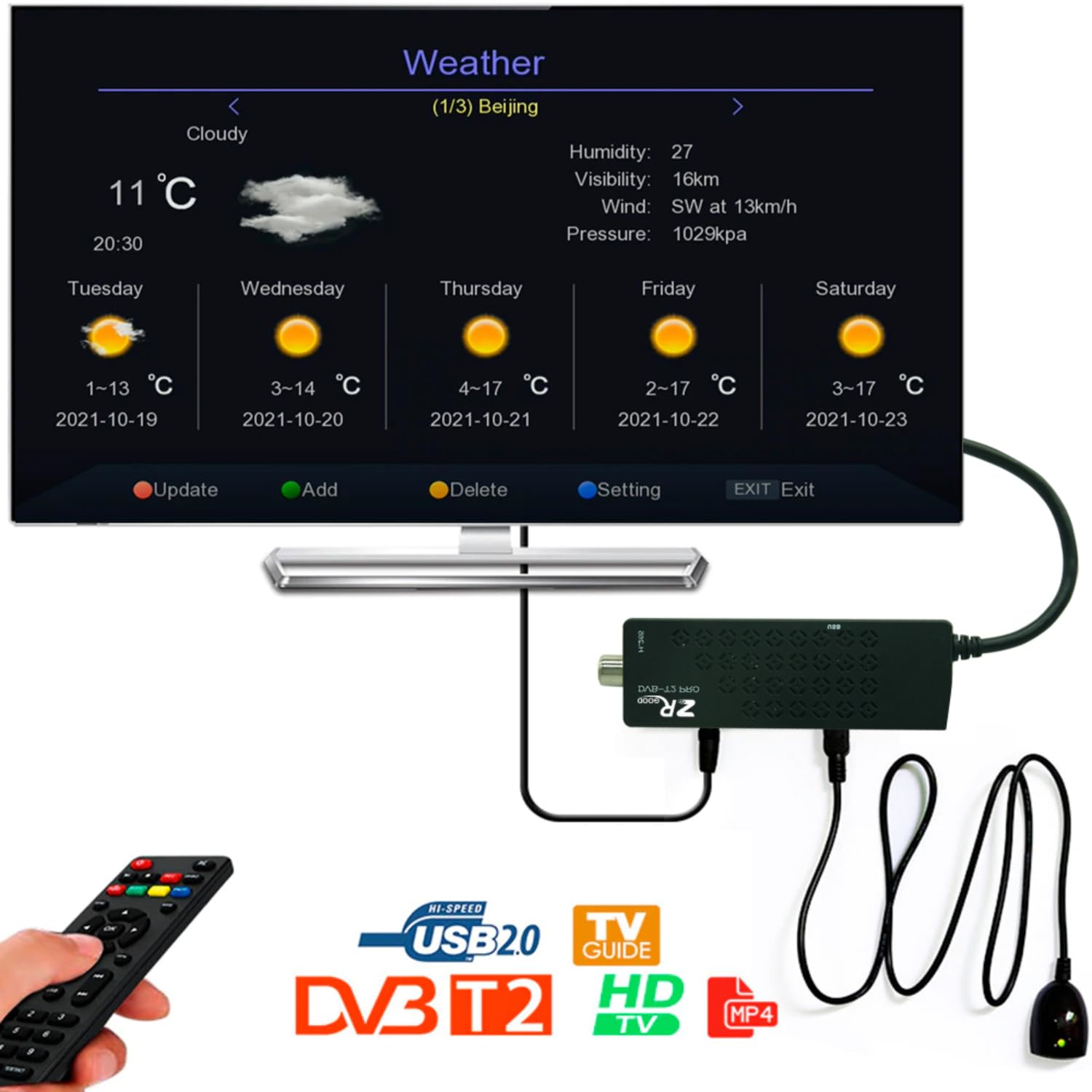 bestyks Decodificador TDT HD, Sintonizador TDT HD HDMI, DVB T2 H265 Decodificador HD, TDT HD Euroconector Full HD 1080p Soporte WiFi, Control Remoto IR 2 en 1, Dolby, PVR, LCN
