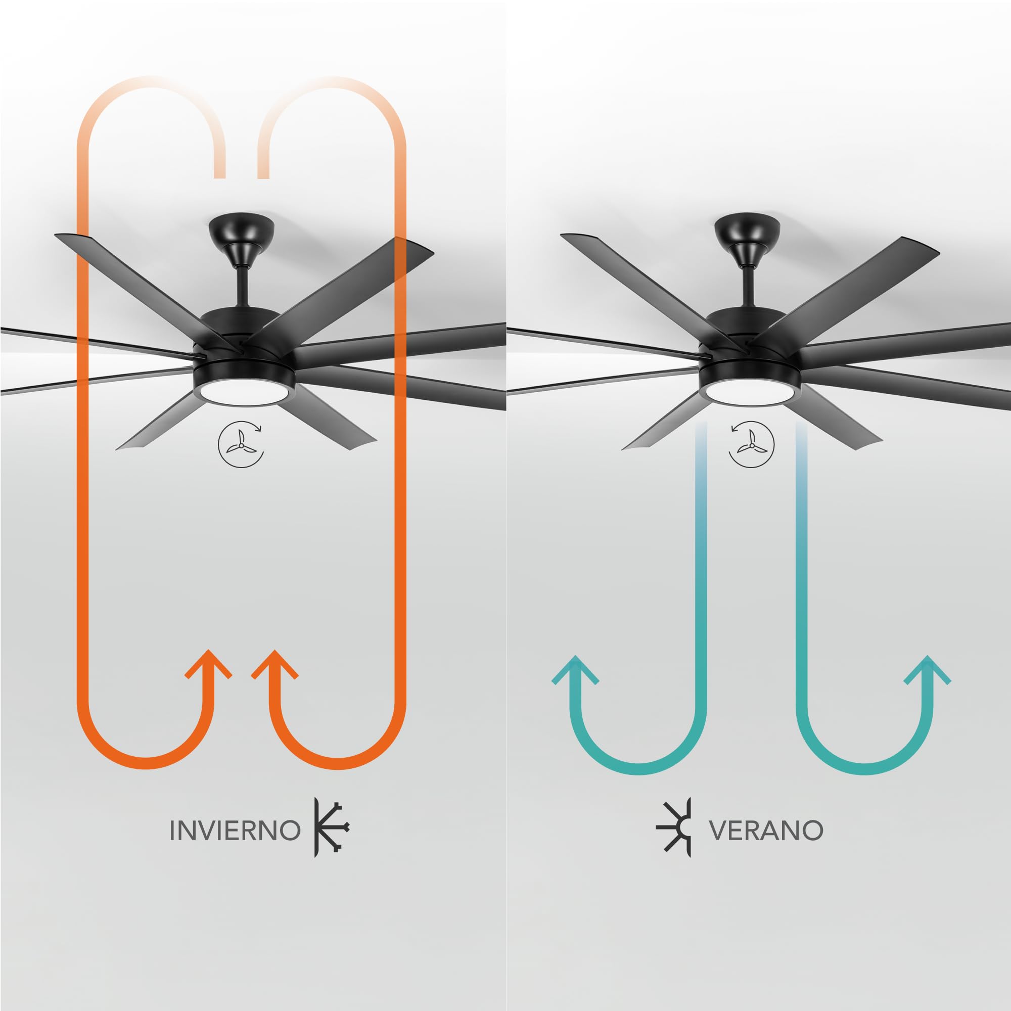 Versa Ventilador Techo Negro. Luz Led 24W Neutra/Cálida/Extra Cálida. Motor DC. 8 Aspas ABS Ø165cm. Verano/Invierno. 6 Velocidades. Control Remoto Temporizador. Silencioso. Brisa Natural