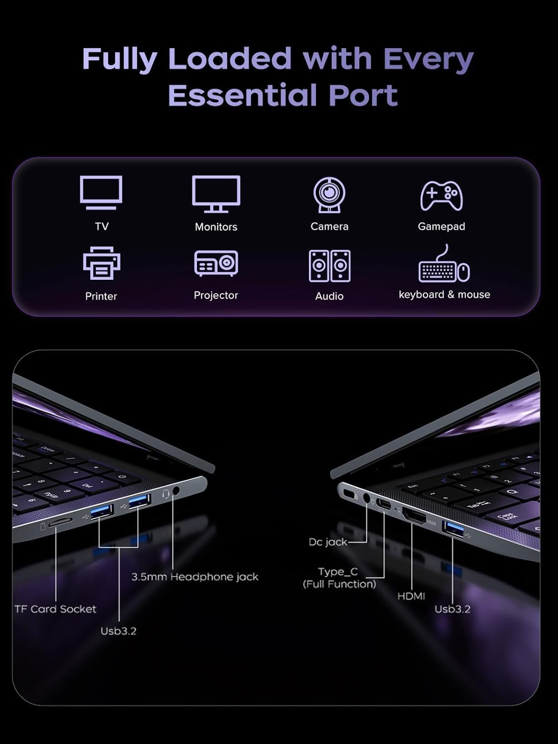 ACEMAGIC Computer Portatile Notebook Ryzen 7 5700U,8 Core, Fino a 4.3Ghz,16GB RAM,512GB SSD,AMD Radeon Integrata, Display 15.6”1080 FHD, Wi-Fi 6,Privacy Cam,BT5.0,HDMI,3 modalità di batteria