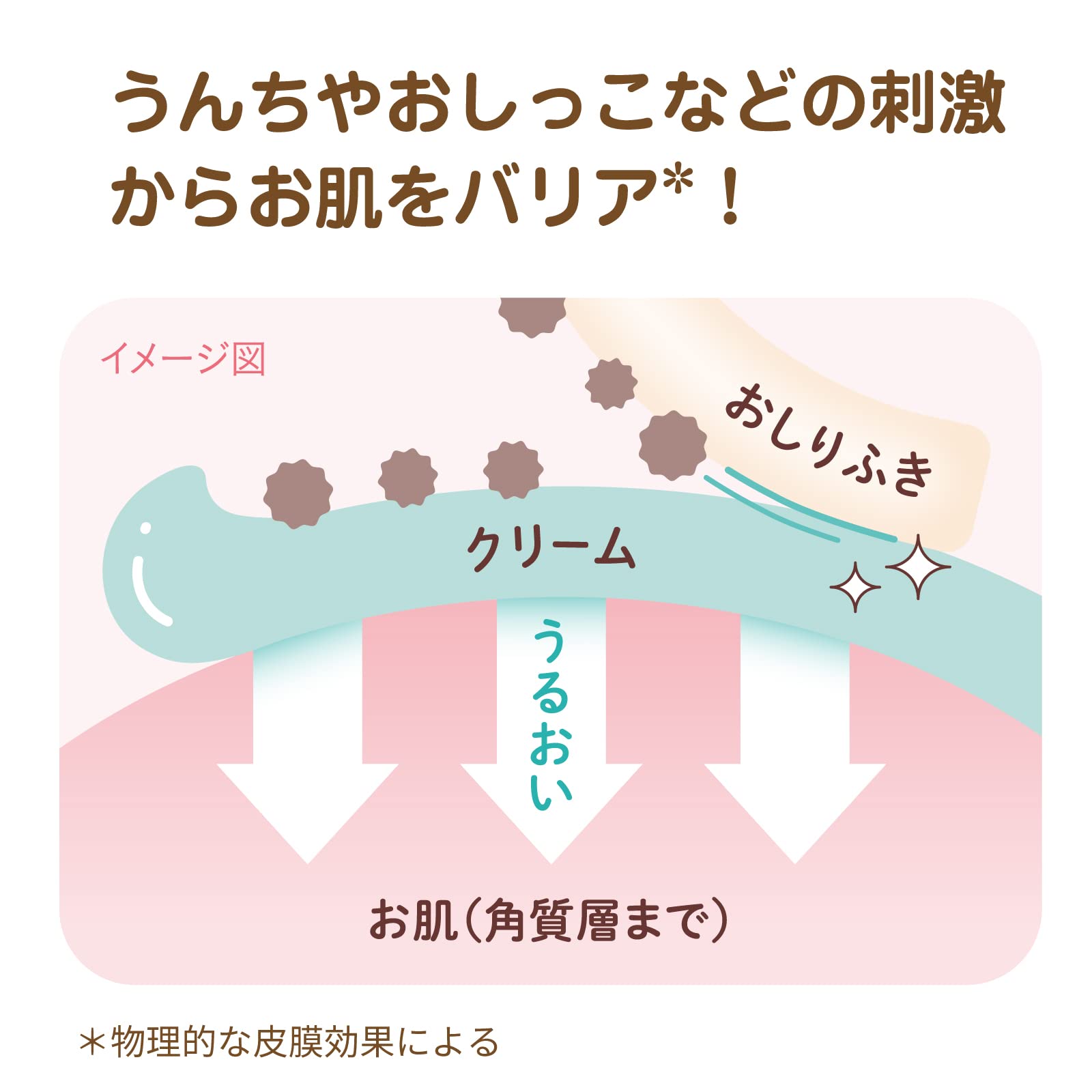 Amazon.co.jp: ジェクス ChuChu(チュチュ) 薬用するんとぷるんクリーム