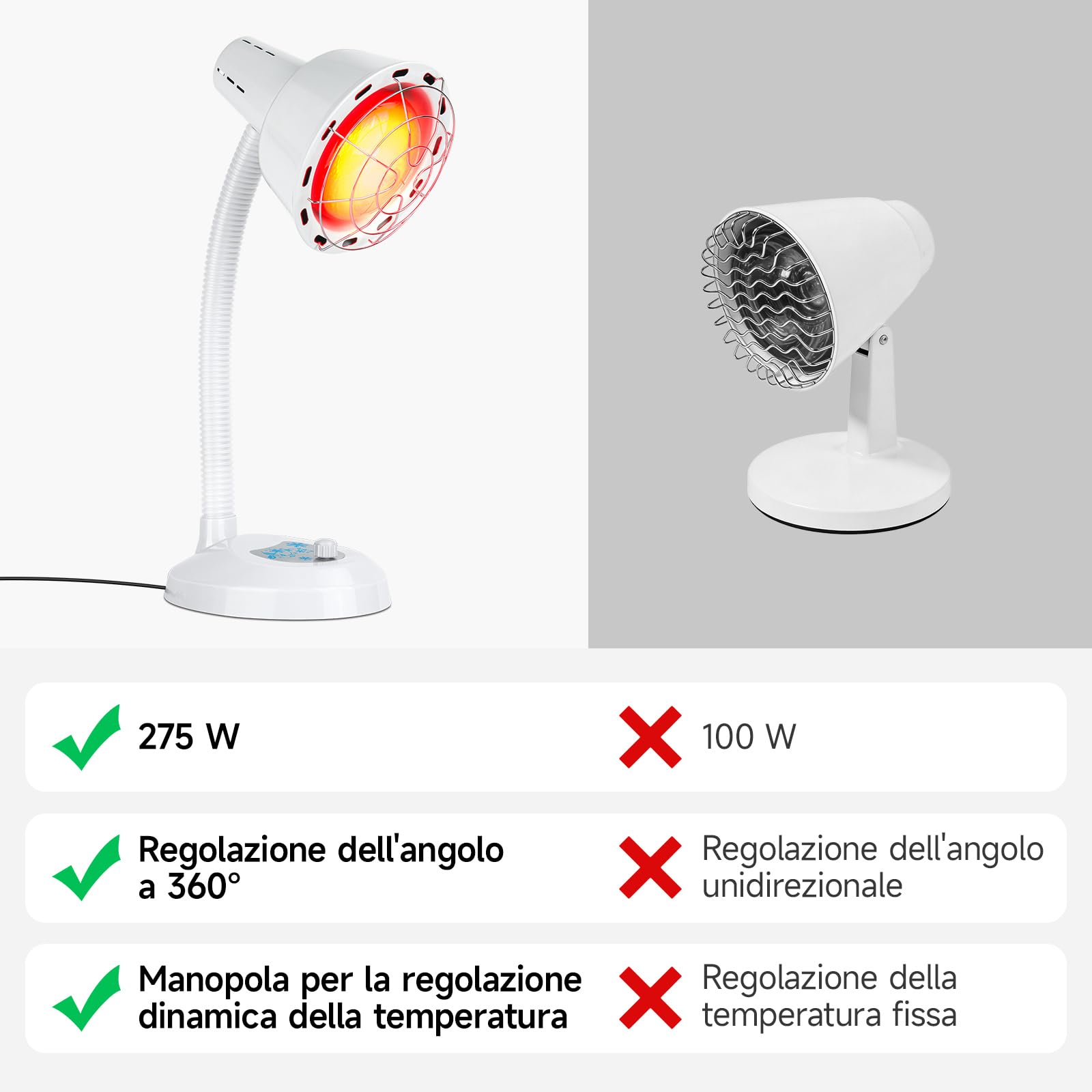 Lampada riscaldante a luce rossa da 275 W, lampada da tavolo dotata di tubo flessibile a 360° e griglia di protezione, con regolazione della temperatura: la scelta ideale per rilassarsi a casa