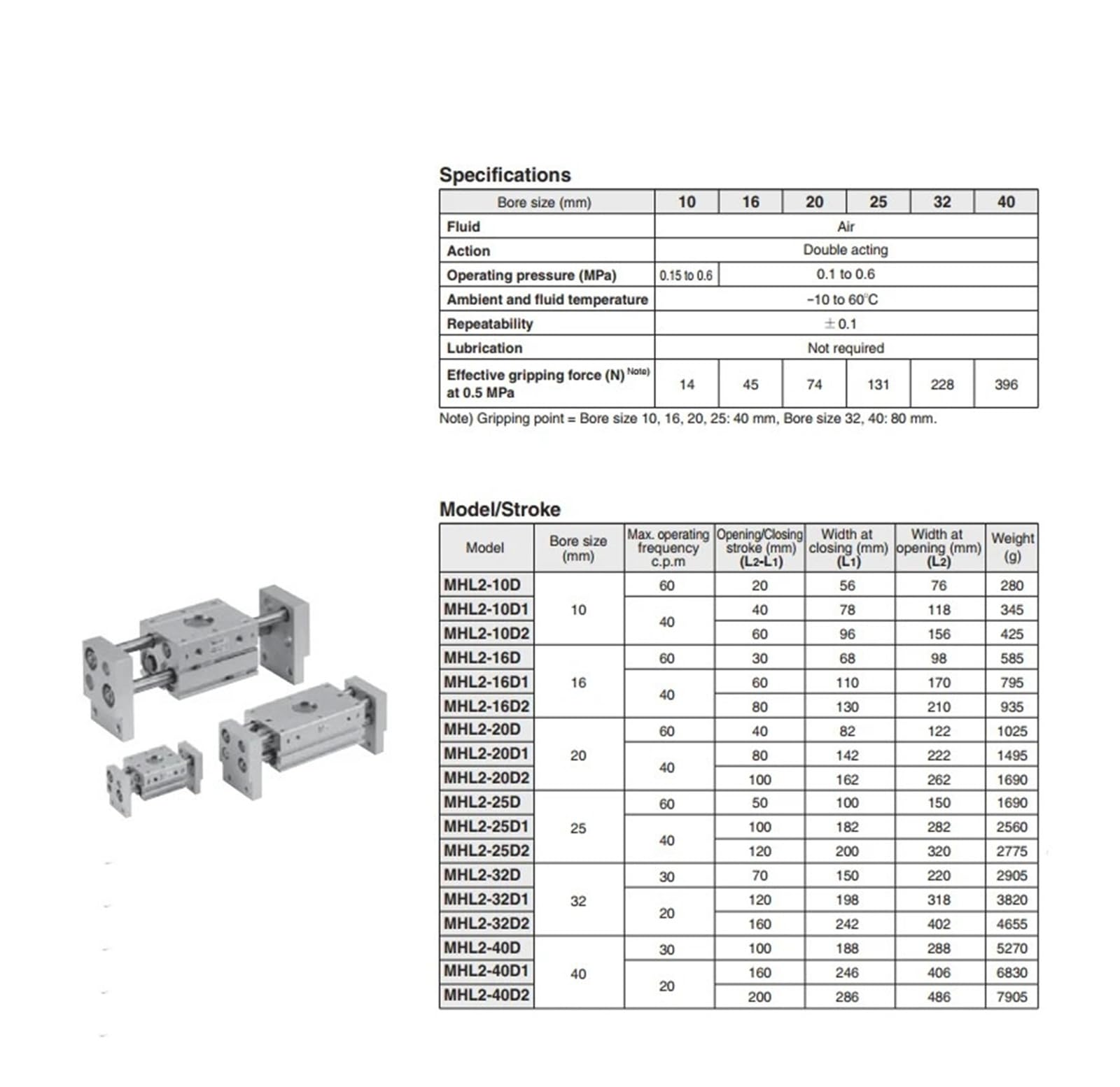 Pinza pneumatica a doppio effetto con cilindro pneumatico L2 10D/16D/20D/25D/10D1/16D1/20D1/25D1 Pinza pneumatica Risposta rapida, per la produzione(MHL2-40D)
