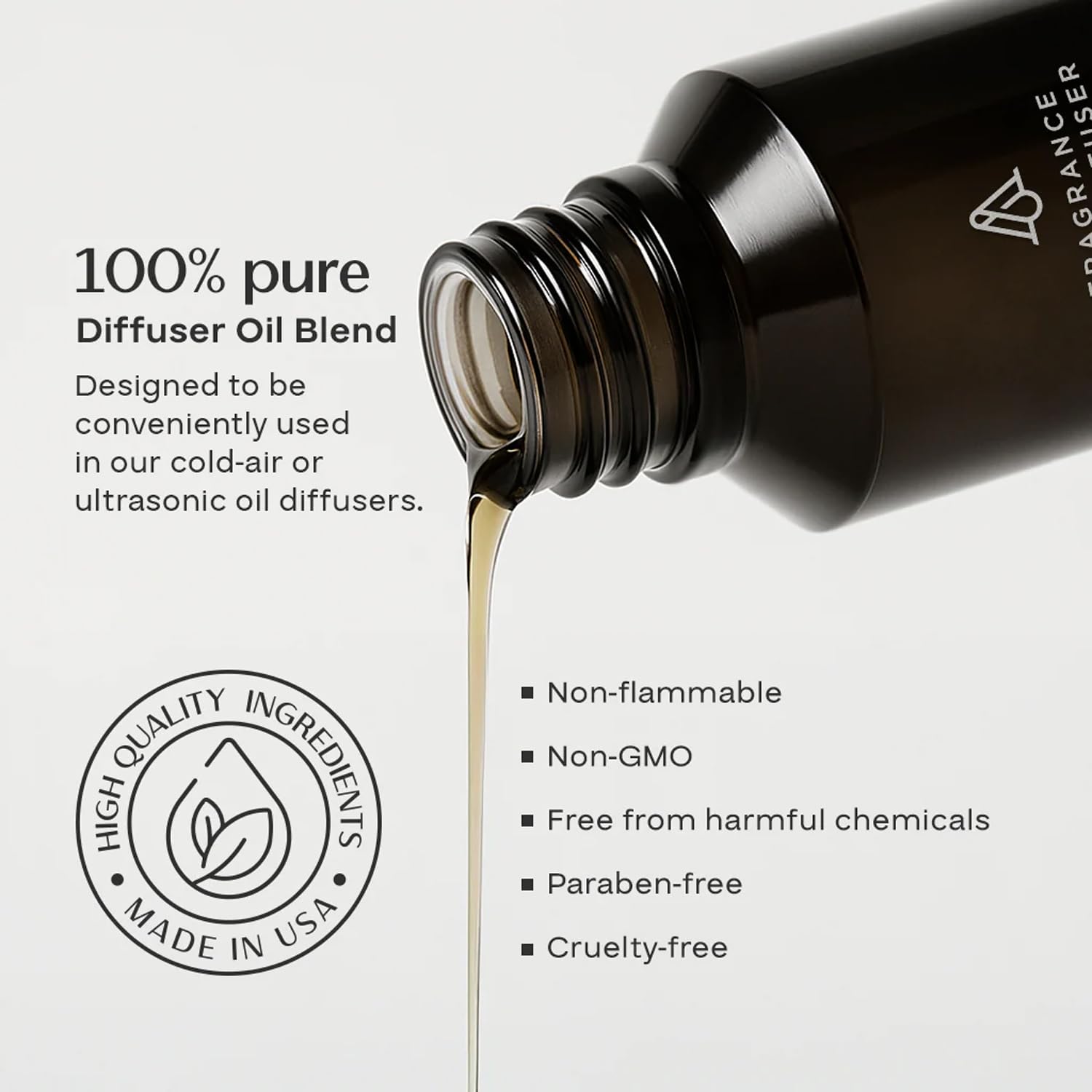 AromaPlan The Bestsellers Set Dubaï Santal, 24 Knights – Collection Top Picks Set – Coffret cadeau, parfum USA – Huile diffuseur de parfum de luxe et de parfum d'hôtel – Fabriqué aux États-Unis (50 ml