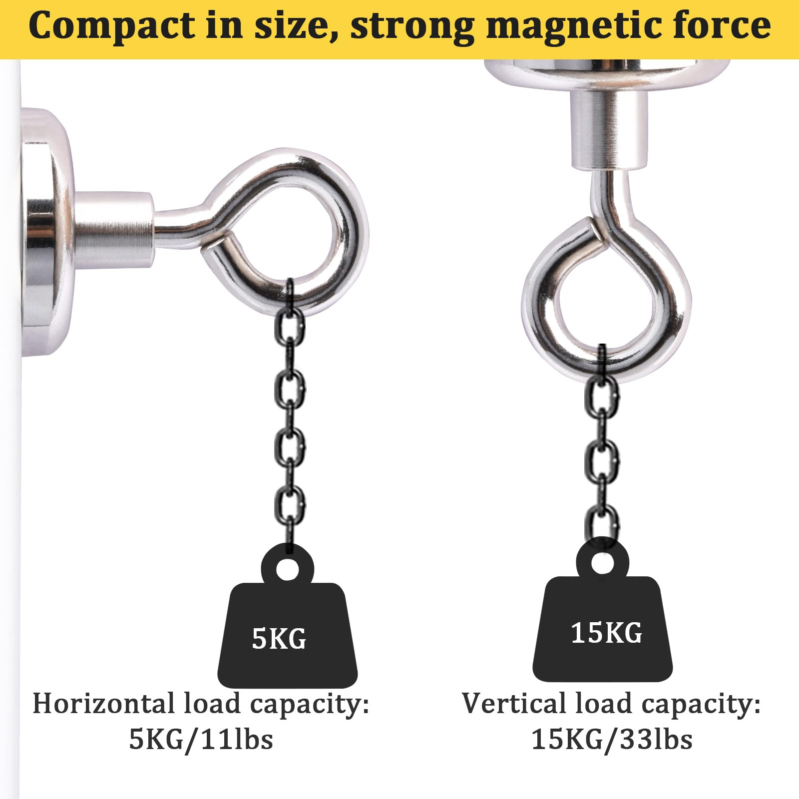 2 Pack Round Neodymium Fishing Magnets, 0-40kg Combination Tension Super Strong Neodymium Magnet With Eye Bolts, Suitable For Fishing, Hanging, Hoisting - View #9