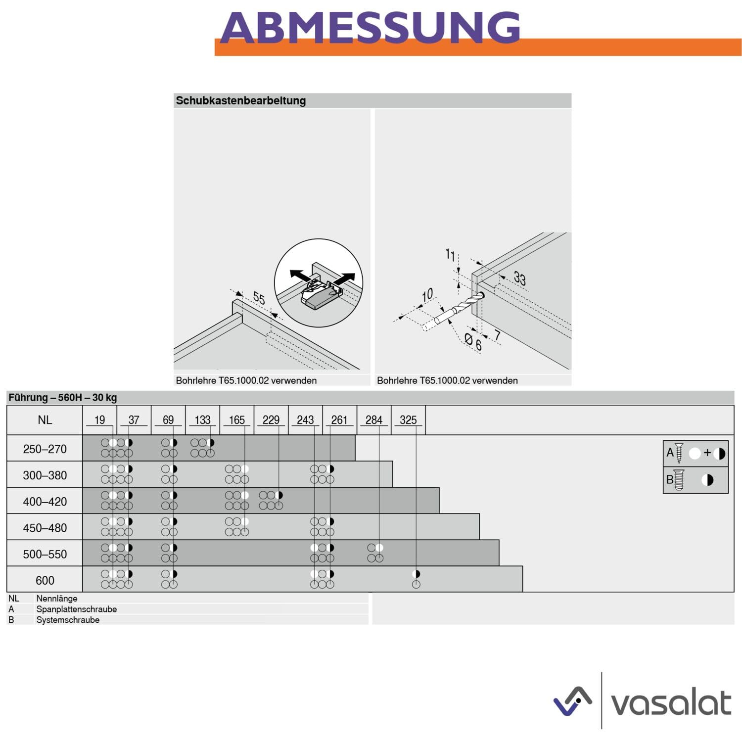Blum Tandem plus Blumotion Vollauszug 560H, 500mm mit Kupplung für 6 Schubladen