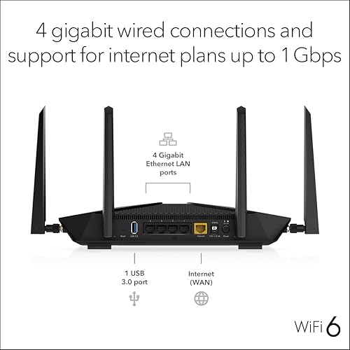 Miniatura 4 de Netgear Router WiFi 6 de doble banda AX3600 de 5 flujos Nighthawk (hasta 3.45Gbps) - RAX41