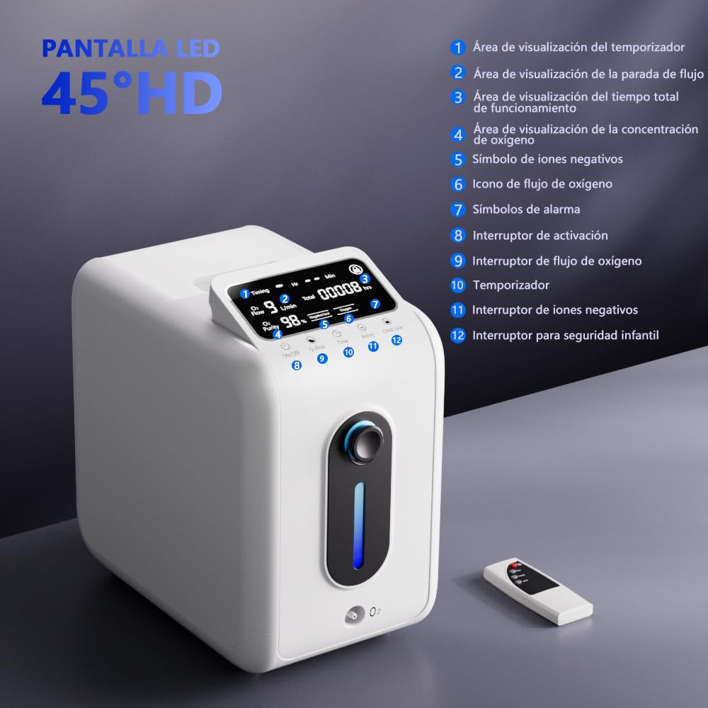 Concentrador de oxígeno, concentrador de oxígeno 1-8/min con mando a distancia, seguro para niños, adecuado para el hogar y los viajes